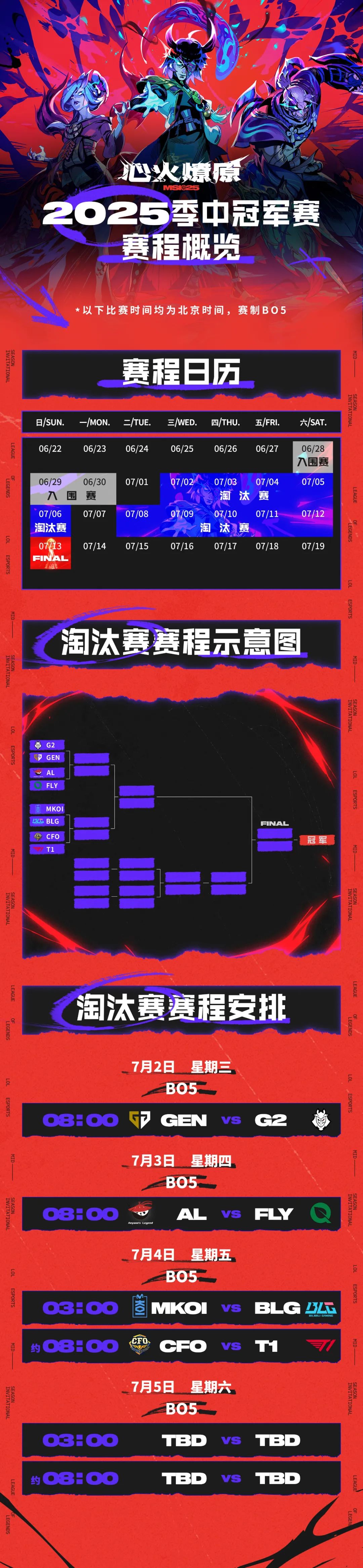 关于GEN横扫TSM，Chovy操刀奇招英雄翻盘强强对话成都决赛之夜，锁定晋级资格的信息